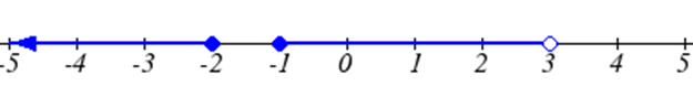 A number line from -5 to 5 with two shaded sections. There is a closed dot at -2 with the number line to the left shaded. There is a closed dot at -1 and open dot at 3 with the number line between shaded.