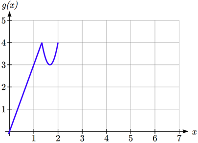 A piecewise function that passes through 0 comma 0, 2 comma 4 and 3 comma 4
